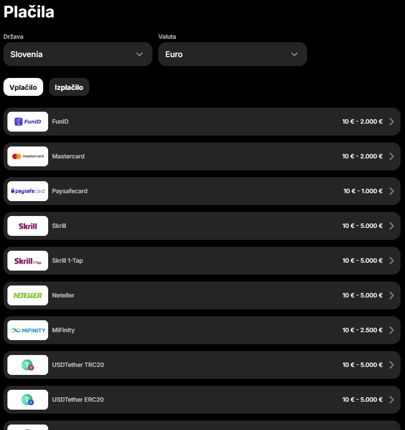 Spinit Casino Payments